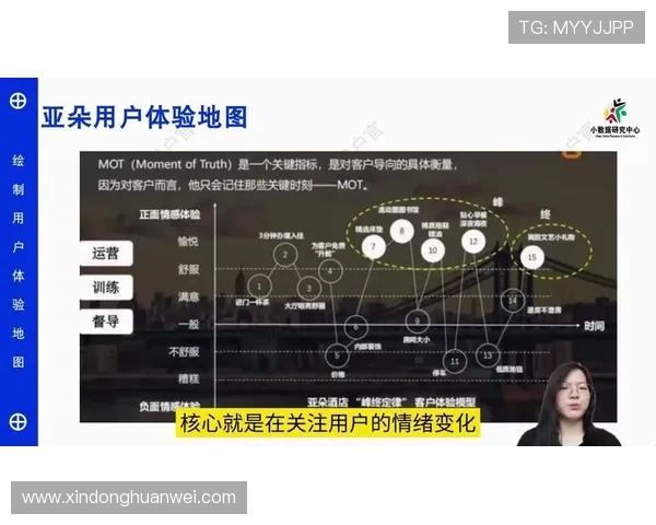 亚搏全站：提升用户体验的关键技巧与实用建议