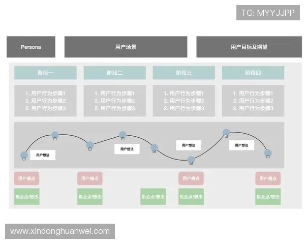 华娱体育平台的整体实力分析与用户体验详解